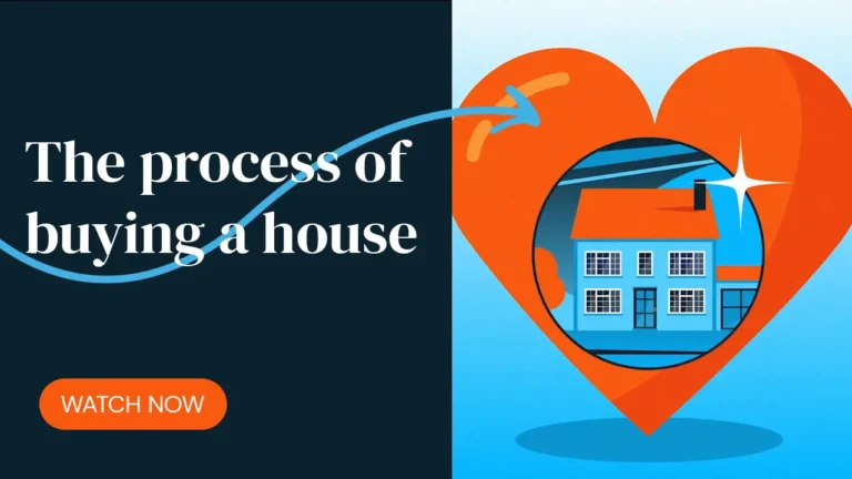 Process of Buying a Home